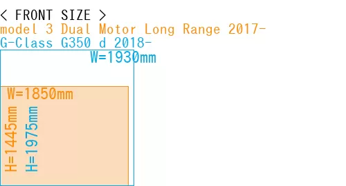 #model 3 Dual Motor Long Range 2017- + G-Class G350 d 2018-
